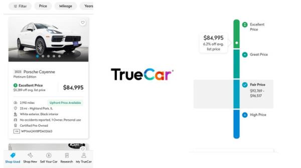 Screenshots of TrueCar app