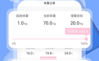 记录体重变化的表格怎么做 (记录体重变化的app)