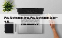 汽车发动机图解高清,汽车发动机图解各部件名称