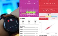 能测血糖血压的智能手表哪个品牌好 (能测血糖血压心率的智能手表)