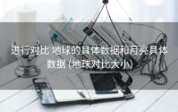 进行对比 地球的具体数据和月亮具体数据 (地球对比大小)