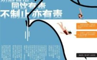 降低有害饮酒 控制体重制度模版 控油 减盐 (降低有害饮酒工作制度)