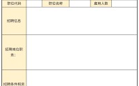 若要应聘需要准备哪些相关资料 行政内勤或人事专员是做什么工作的 (若要应聘需要注意什么)