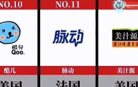 遇测品牌的产品怎么样啊 (遇测品牌的产品有哪些)