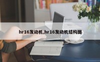 hr16发动机,hr16发动机结构图