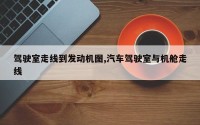 驾驶室走线到发动机图,汽车驾驶室与机舱走线