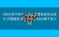 400分求汽车4s店信息管理系统毕业设计 开题报告 源代码等 (400分等于多少分)